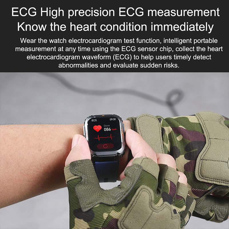 GEJIAN ECG+PPG Sportliche Gesu – Korean Men Lifestyle Bewertung und Preis