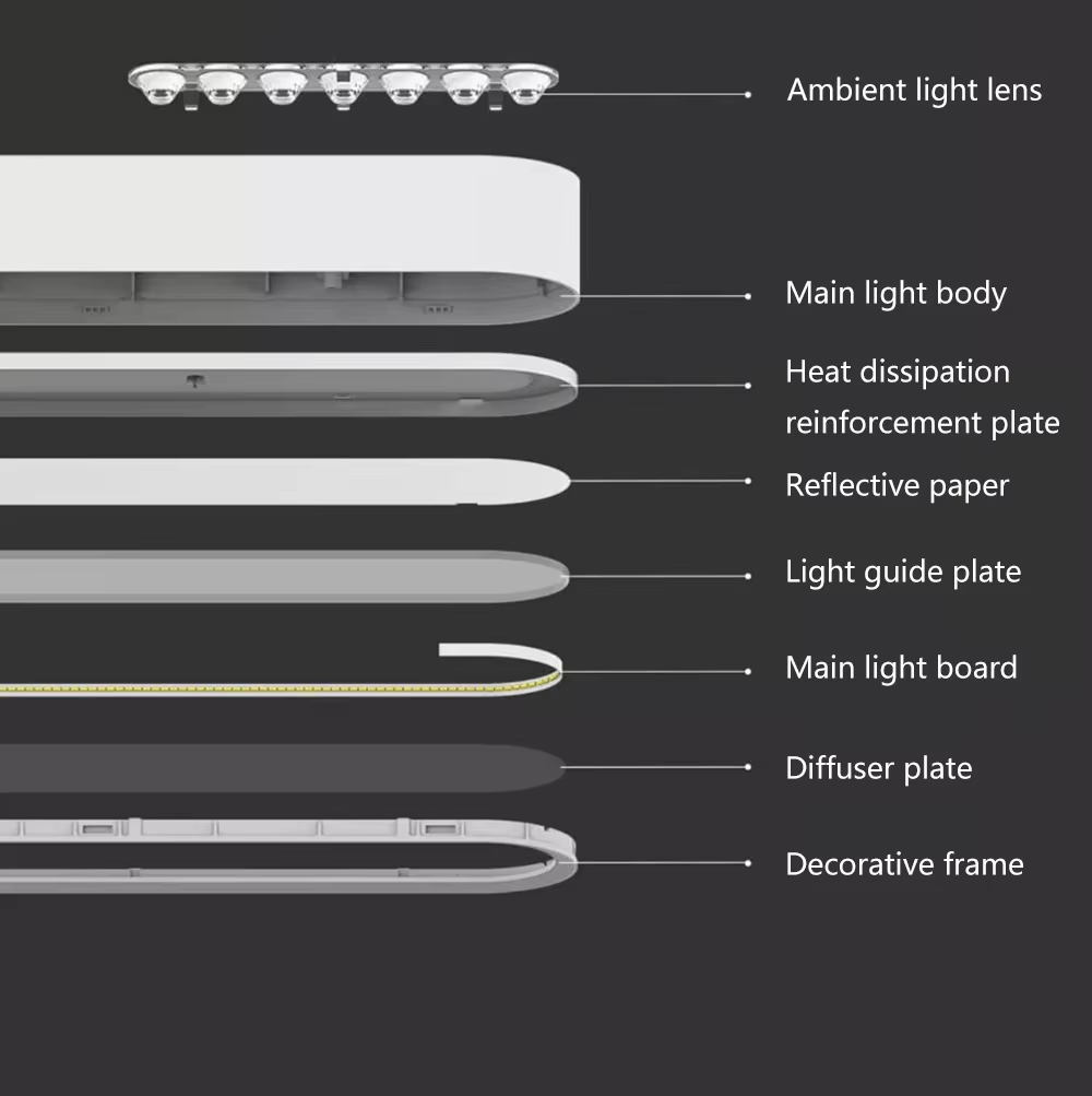 Yeelight Smart LED-Pendelleuch – Yeelight Light Lightstrip Bewertung und Preis